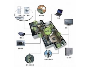 物聯網行業新動態與賽億科技解決方案賦能產業升級