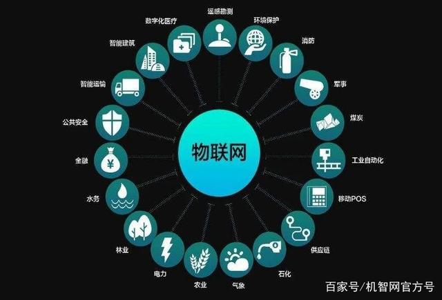 信息技術引領智能制造，萬物互聯加快制造轉型——物聯網技術的賦能與實踐